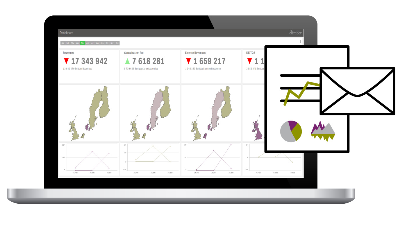 Skapa skräddarsydda rapporter med data från QlikView/Qlik Sense och skicka till utvalda mottagare
