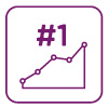 KPI icon