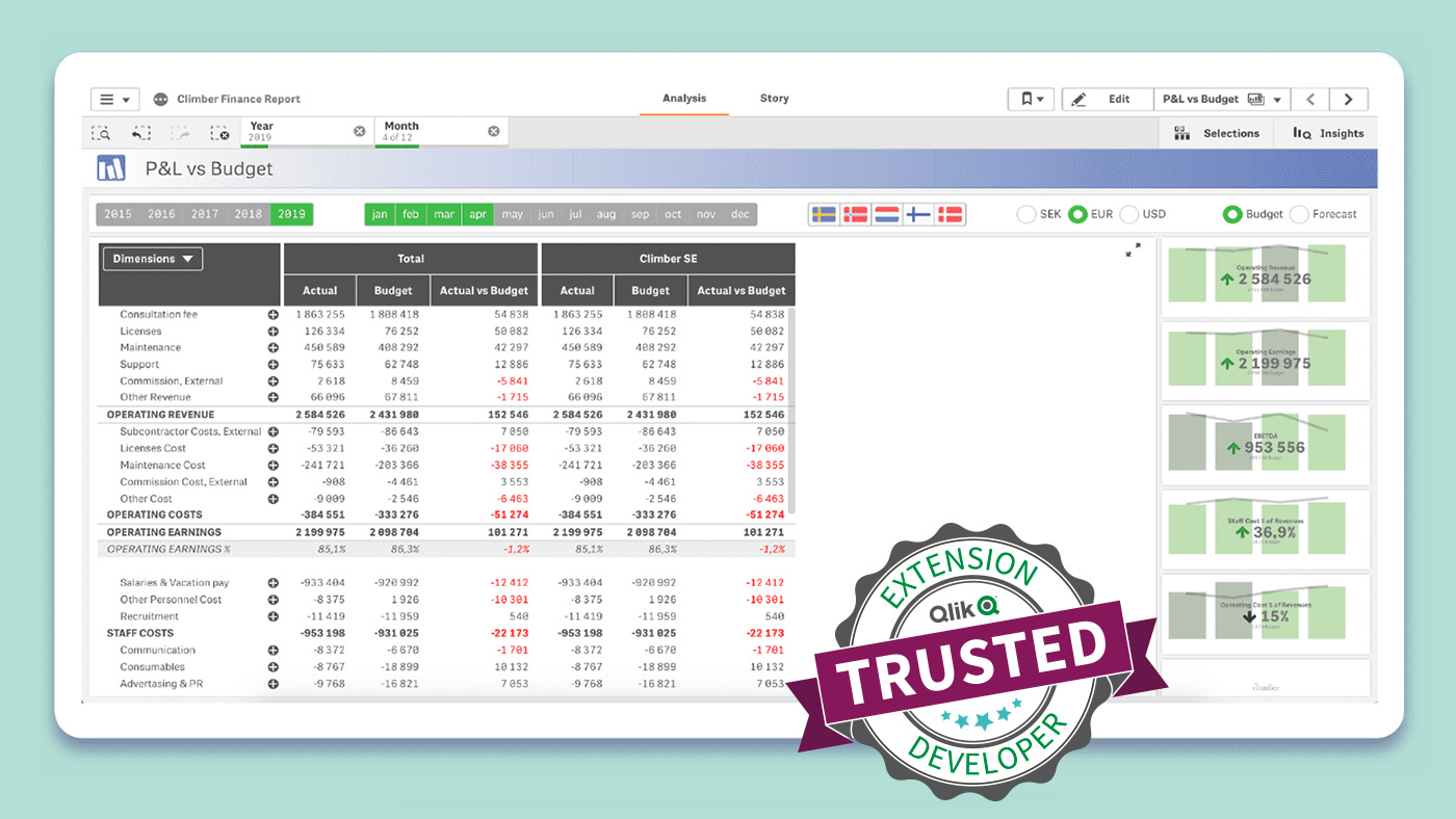 Vizlib Finance Extension