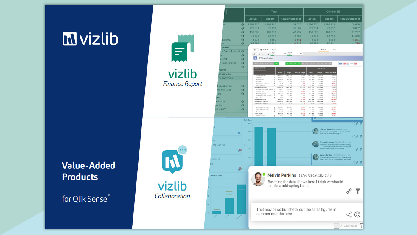vizlib finance report and collaboration catalogue
