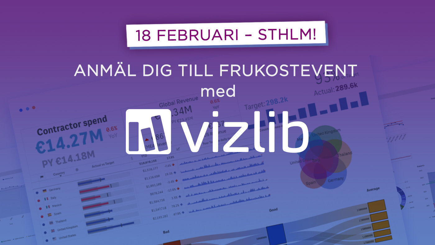 Vizlib – your shortcut to Self-Service success in Qlik Sense Vizlib – your shortcut to Self-Service success in Qlik Sense