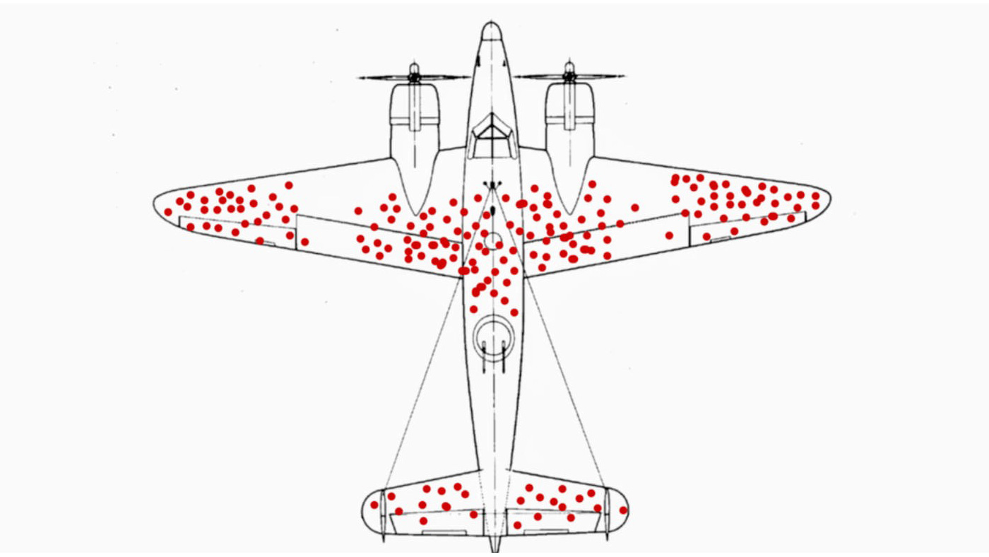 Survivorship bias: when failure gets forgotten - Ness Labs