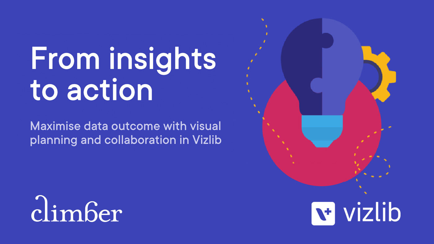 Vizlib From insights to action Vizlib From insights to action