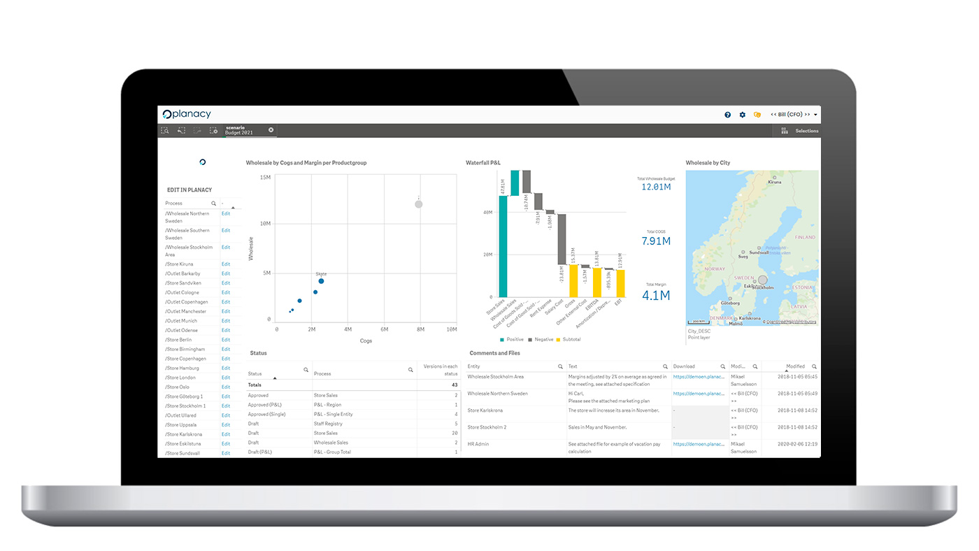 Climber Planacy Qlik Integration