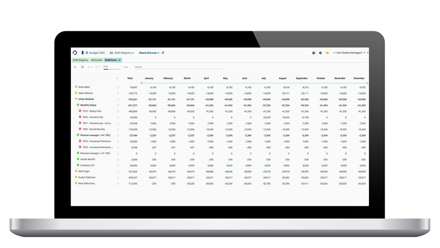 Climber Planacy Template HR cost