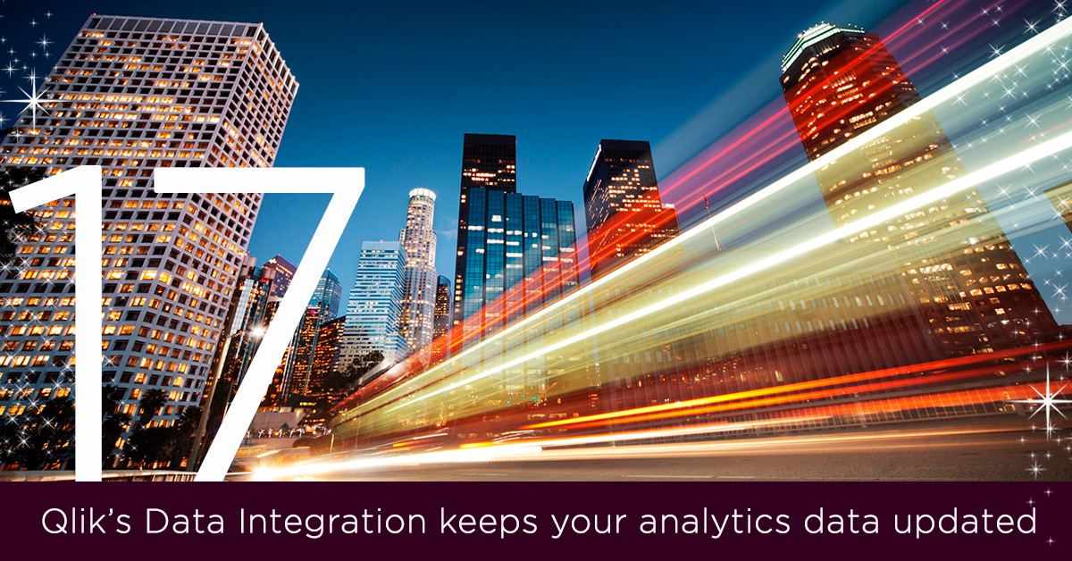 Qlik Data Integration