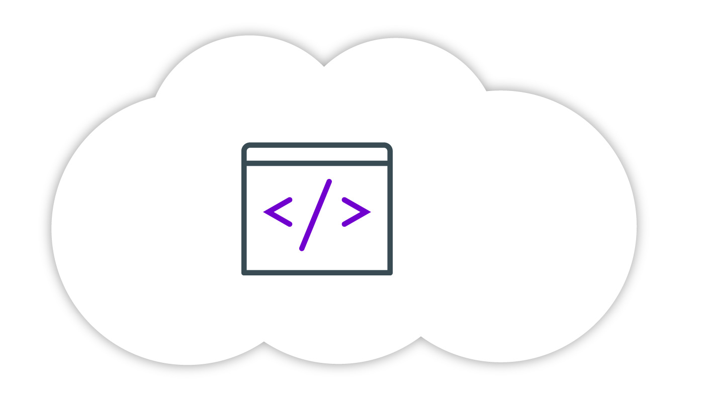 Climber qlik cloud analytics code