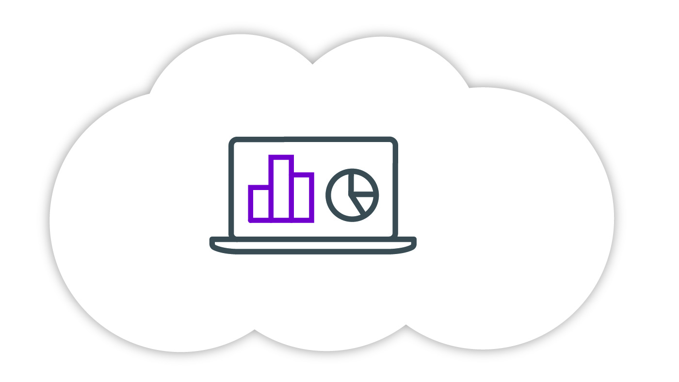 Climber qlik cloud analytics computer