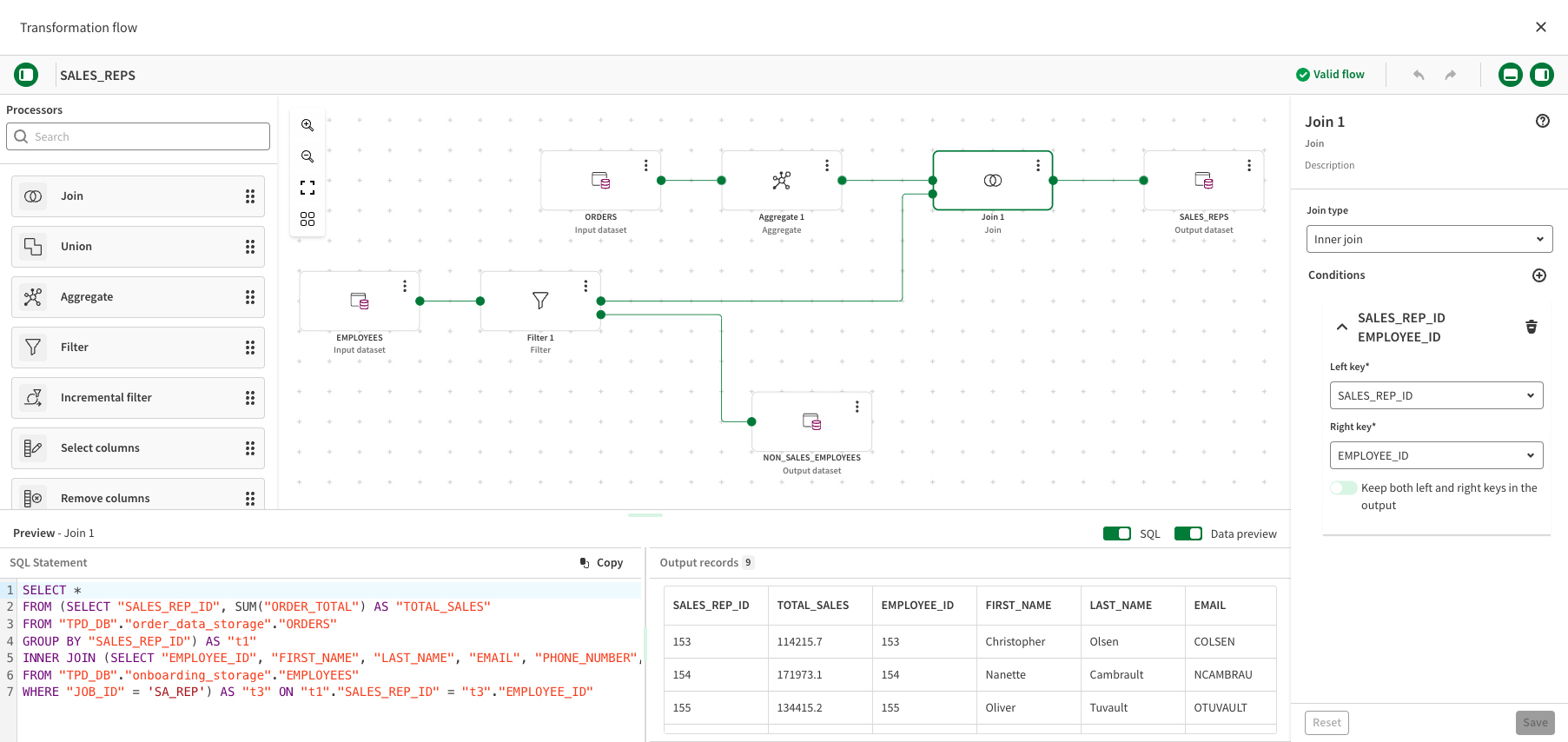 Climber Blog Qlik Cloud Data Integration Transformation Flows